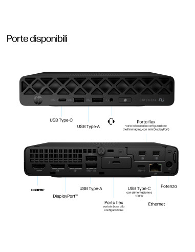 HP EliteDesk 8 Mini G1a Next Gen AI Wolf Pro Security Edition Copilot+ PC AMD Ryzen AI 7 350 32 GB DDR5-SDRAM 1 TB SSD Windows 1