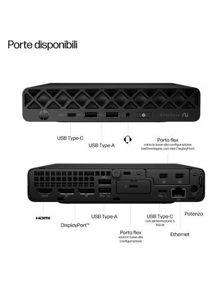 HP EliteDesk 8 Mini G1a Next Gen AI Wolf Pro Security Edition Copilot+ PC AMD Ryzen AI 7 350 32 GB DDR5-SDRAM 1 TB SSD Windows 1