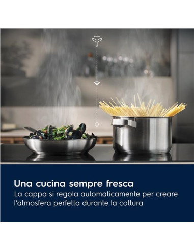 PIANO IND KIS82453I 80 4F