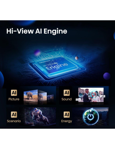 Hisense 85U7Q 2,16 m (85") 4K Ultra HD Smart TV Wi-Fi Nero 450 cd/m²