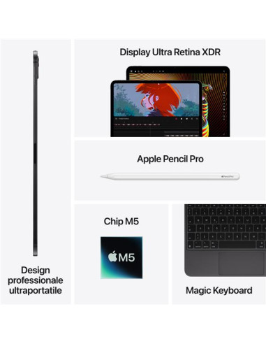 IPAD PRO 11  WIFI-CELL 512GB BLK