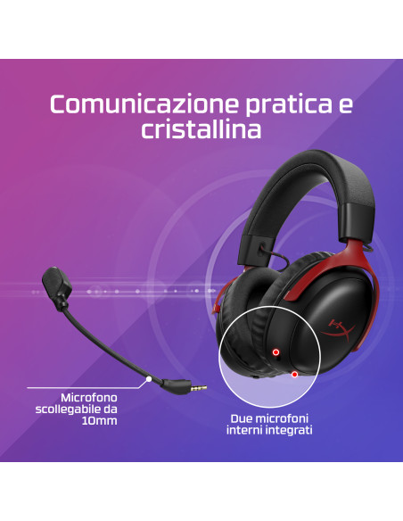 HyperX Cloud III S Wireless – Gaming Headset (Nero-Rosso) HyperX Cloud III S Wireless – Gaming Headset (Nero-Rosso)
