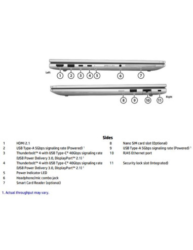 EBK 6 G1I 13 U5 16/512 W11P 3YW