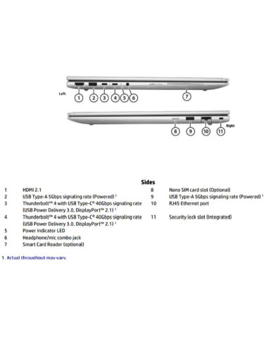 EBK 6 G1I 16 U5 16/512 W11P 3YW