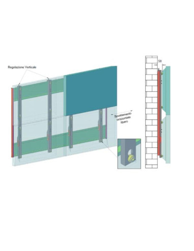 STRUTTURA 2 X 2 - PARETE PIENA