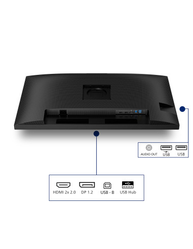 Philips 32B2N3500/00 Monitor PC
