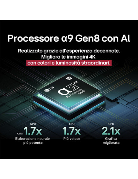 LG OLED evo AI OLED65C55LA TV Serie C5 65'' 4K, α9 Gen8, Brightness Booster, 40W, 4 HDMI, VRR 144Hz, Smart TV WebOS 25 LG OLED evo AI OLED65C55LA TV Serie C5 65'' 4K, α9 Gen8, Brightness Booster, 40W, 4 HDMI, VRR 144Hz, Smart TV WebOS 25