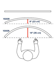 HX ARM HEAVY DUTY PIVOT DESK MOUNT 2