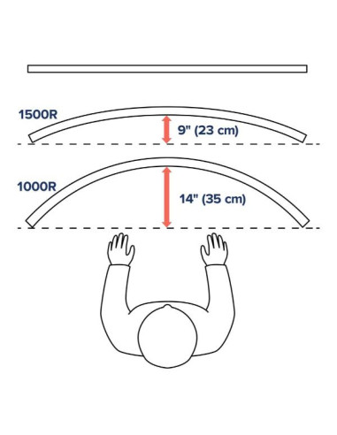 HX ARM HEAVY DUTY PIVOT DESK MOUNT