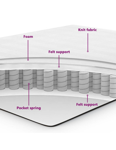 Letto con molle e materasso Grigio Scuro 90x190 cm Tessuto Nero