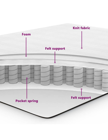 Letto con molle e materasso Grigio Scuro 90x190 cm Tessuto Nero