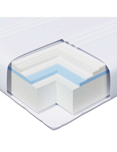 Struttura del letto con materasso Bianco 80 x 200 cm