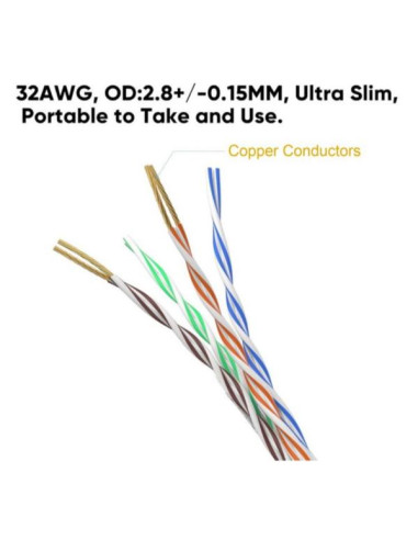 PATCH CABLE CAT.6A U/UTP  1.5M  GR