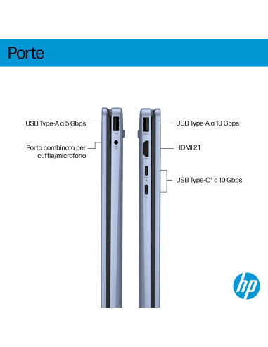 HP OmniBook 5 Flip 2-in-1 Laptop 14-fp0020nl Intel Core 5 120U 35,6 cm (14") Touch screen 2K 16 GB LPDDR5-SDRAM Wi-Fi 6 (802.11a