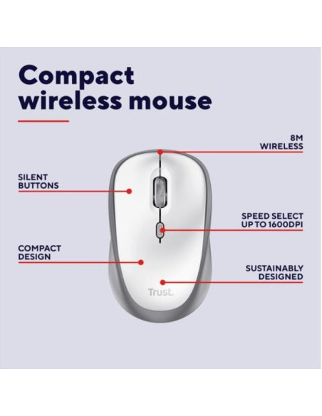 YVI+ WIRELESS MOUSE WHITE