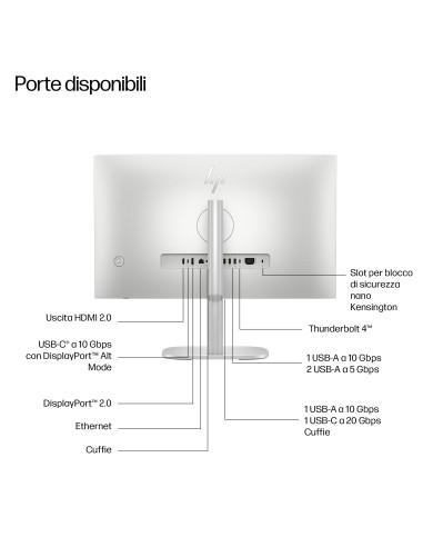 HP EliteStudio 8 All-in-One G1i 27 inch Desktop AI PC Wolf Pro Security Edition