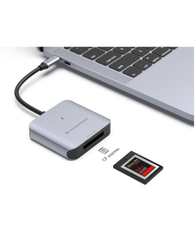 CFEXPRESS 2.0 TYPE B CARD READER US
