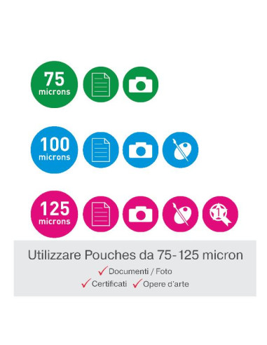 PLASTIFICATRICE 250 A4 NERA