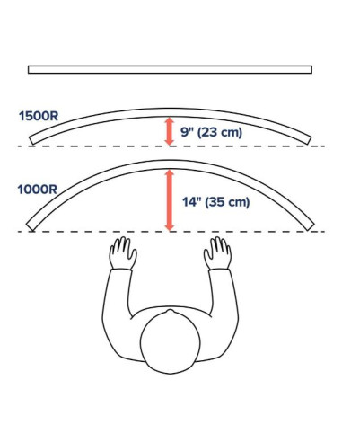 HX ARM HEAVY DUTY PIVOT DESK MOUNT