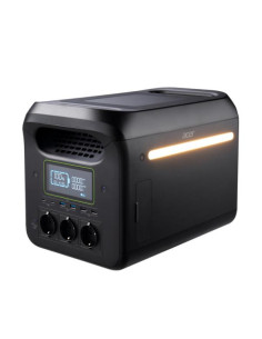 POWER STATION 1800W APS321