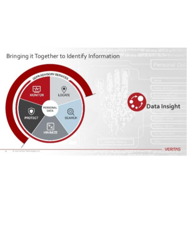 ESSENTIAL 24 MONTHS RENEWAL FOR D