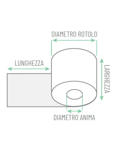 CF10 ROT.TERMICO 80/80/25 GR.80