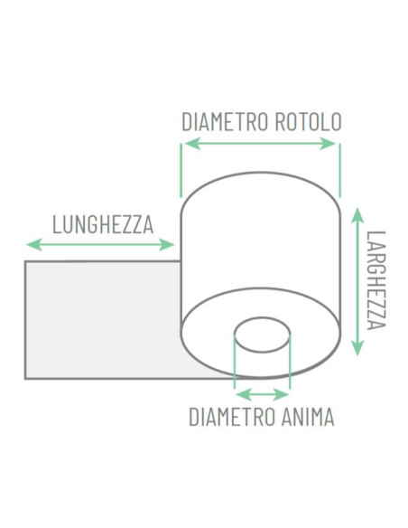 CF10 ROT.TERMICO 80/80/25 GR.80