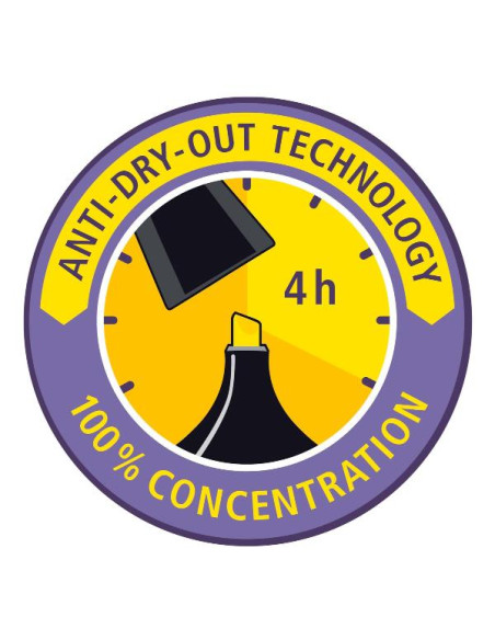 AST4 STABILO BOSS NATURE WILDFLOWER