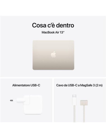 MBAIR13G GPU10 32GB 2TB 35W INT