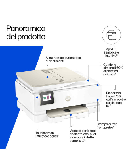 HP Envy 7930 All-in-One Colore Stampante