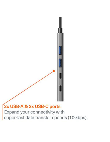 4IN1 USB-C TO USB-C & USB-A HUB