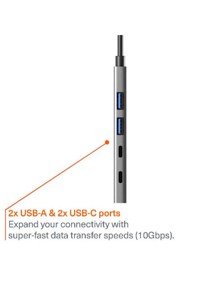 4IN1 USB-C TO USB-C & USB-A HUB