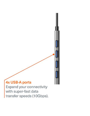 UNITE 4IN1 USB-C TO USB-A HUB