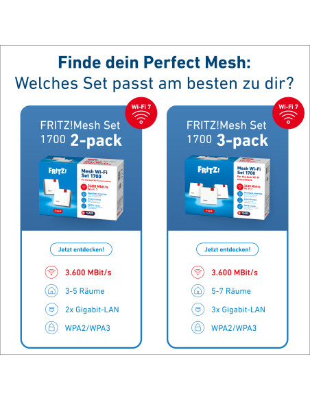 Mesh Set FRITZMESH SET 1700 2-PACK EDITION INTERNATIONAL