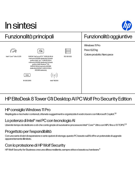 HP EliteDesk 8 Tower G1i AI Wolf Pro Security Edition Intel Core Ultra 5 235 16 GB DDR5-SDRAM 512 GB SSD Windows 11 Pro PC AI PC