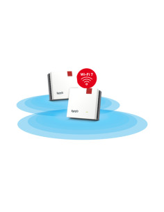 Mesh Set FRITZMESH SET 1700 2-PACK EDITION INTERNATIONAL