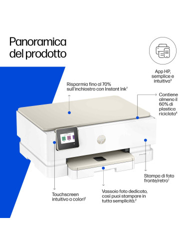 HP ENVY Photo Envy 7230 Wireless All-in-One Colore Stampante