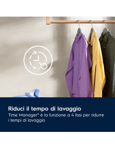 Electrolux EW6S326ABL lavatrice Caricamento frontale 6 kg 1200 Giri/min Bianco 2