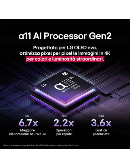 LG OLED evo AI OLED83G54LW TV Serie G5 83'' 4K, α11 Gen2, Brightness Booster Ultimate, 60W, 4 HDMI 165Hz, Smart TV 2025