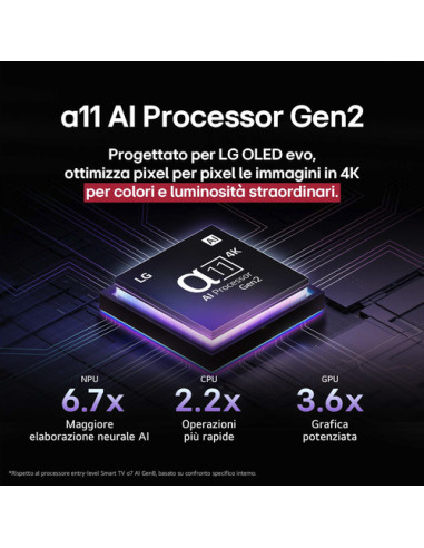 LG OLED evo AI OLED65G54LW TV Serie G5 65'' 4K, α11 Gen2, Brightness Booster Ultimate, 60W, 4 HDMI 165Hz, Smart TV 2025