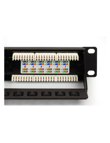 PANNELLO PATCH 19  NON SCHERMATO