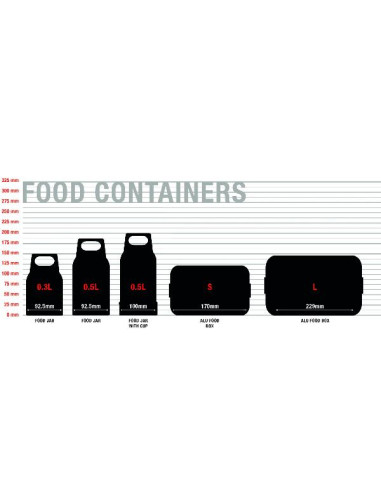 METAL BOX PLUS S RED