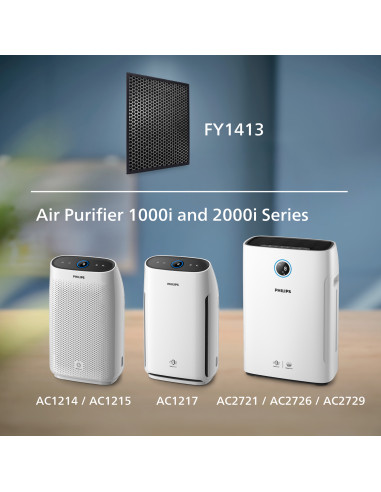 Philips Serie 1000 Riduce i TVOC* Riduce i cattivi odori Filtro Nano Protect