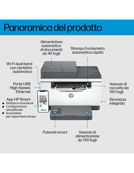 HP LaserJet M234sdw Wireless Multifunction Bianco e nero Stampante, Fotocopiatrice, scanner Fronte/retro