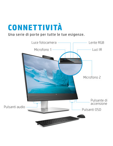 HP E24mv G4 FHD Conferencing Monitor