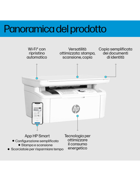 HP LaserJet M140w Wireless Multifunction Bianco e nero Stampante, Fotocopiatrice, scanner