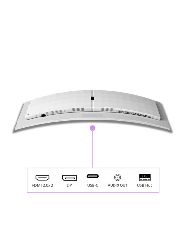 Philips Evnia 8000 49M2C8900L/00 Monitor PC 124,2 cm (48.9") 5120 x 1440 Pixel Dual QHD QD-OLED Bianco