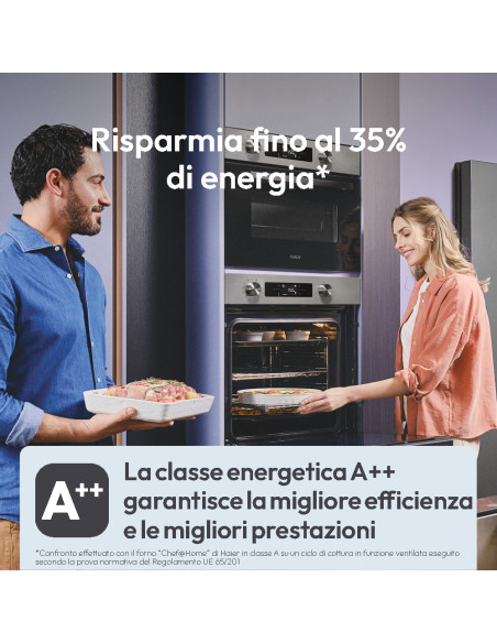 Candy Moderna CA6 N3B1HTX 78 L Nero, Acciaio inox