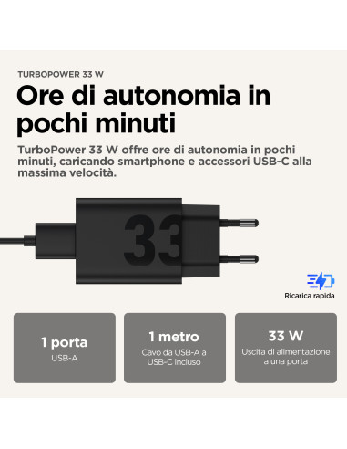 Motorola TurboPower 33W EU Universale Nero AC Ricarica rapida Interno