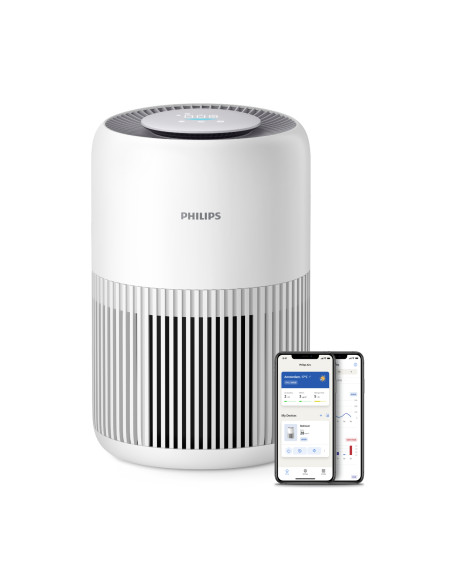 Philips PureProtect Mini Serie 900
